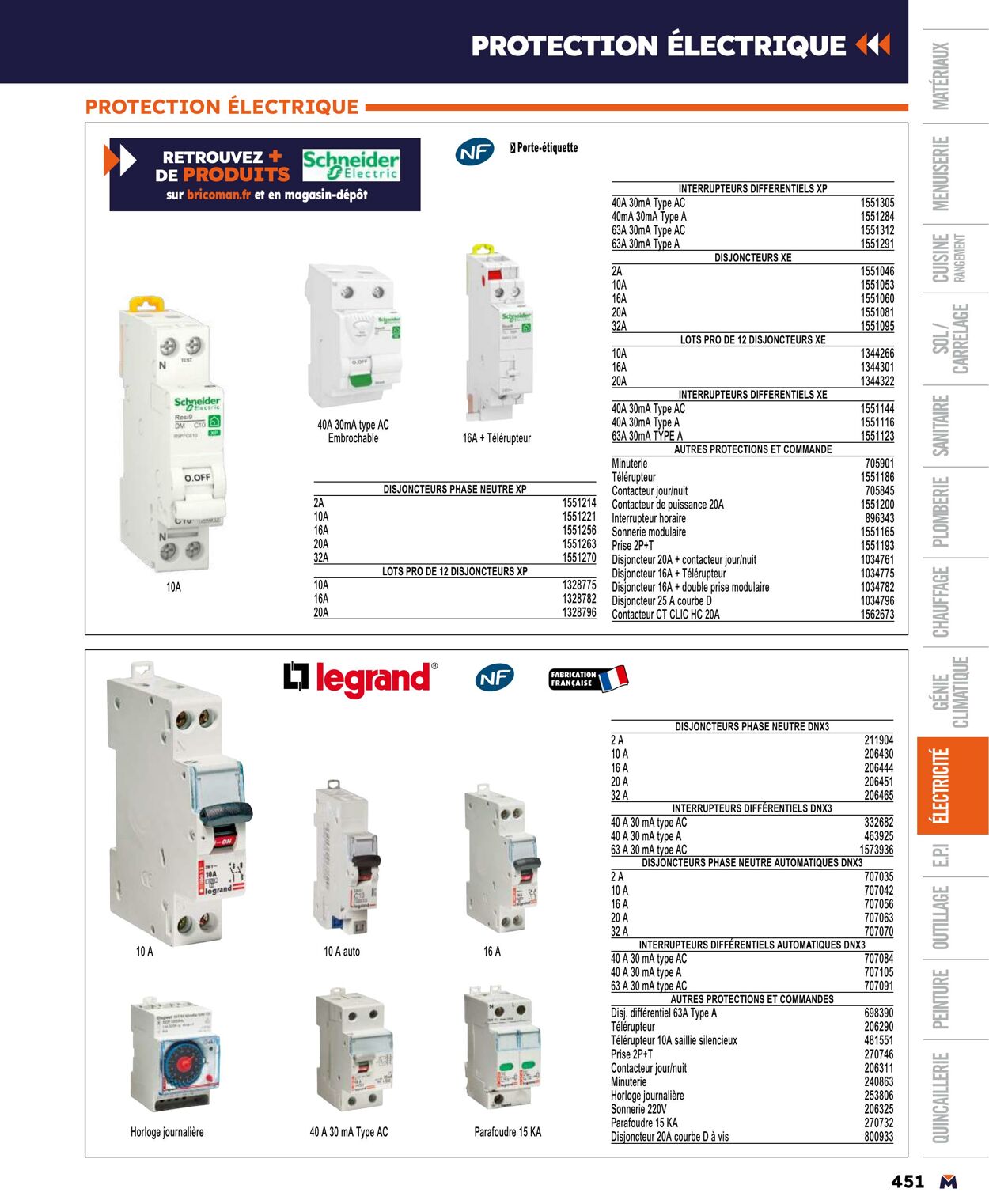 Catalogue Bricoman 01.04.2024 - 31.12.2024