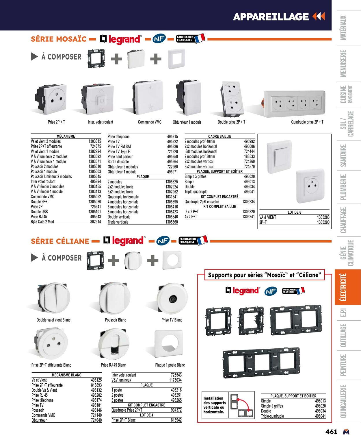 Catalogue Bricoman 01.04.2024 - 31.12.2024