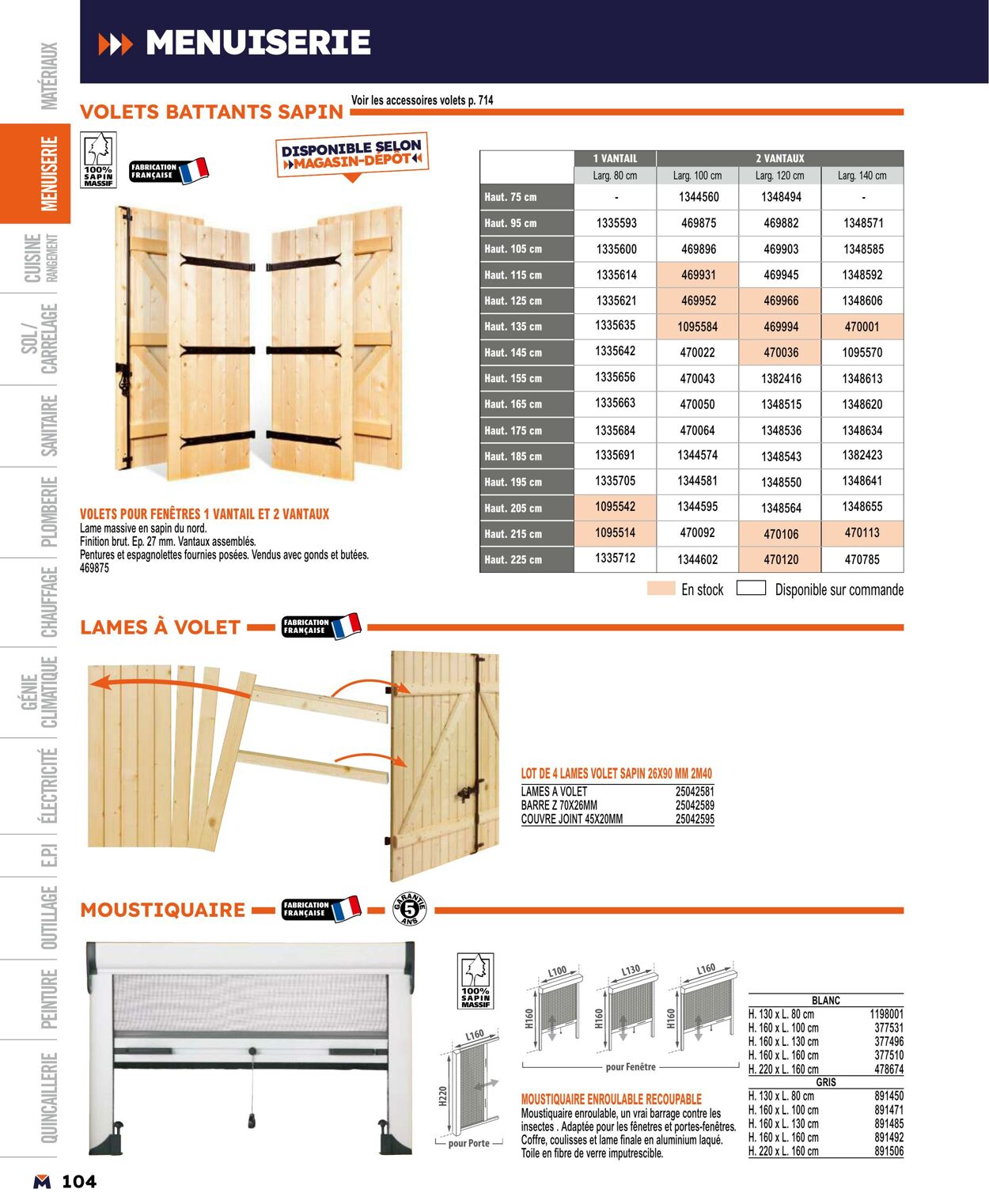 Catalogue Bricoman 01.04.2024 - 31.12.2024