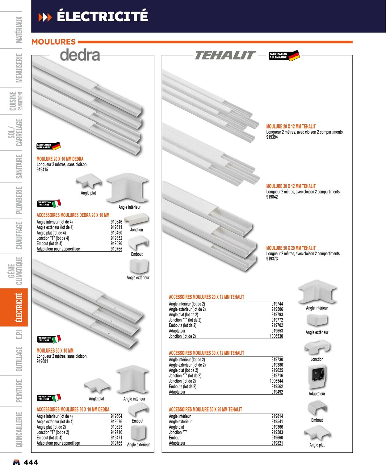 Catalogue Bricoman 01.04.2024 - 31.12.2024