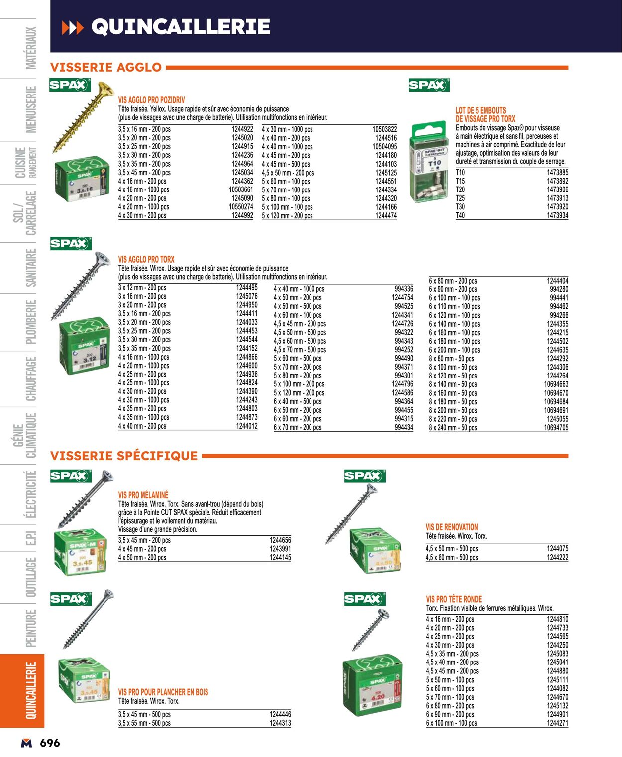 Catalogue Bricoman 01.04.2024 - 31.12.2024