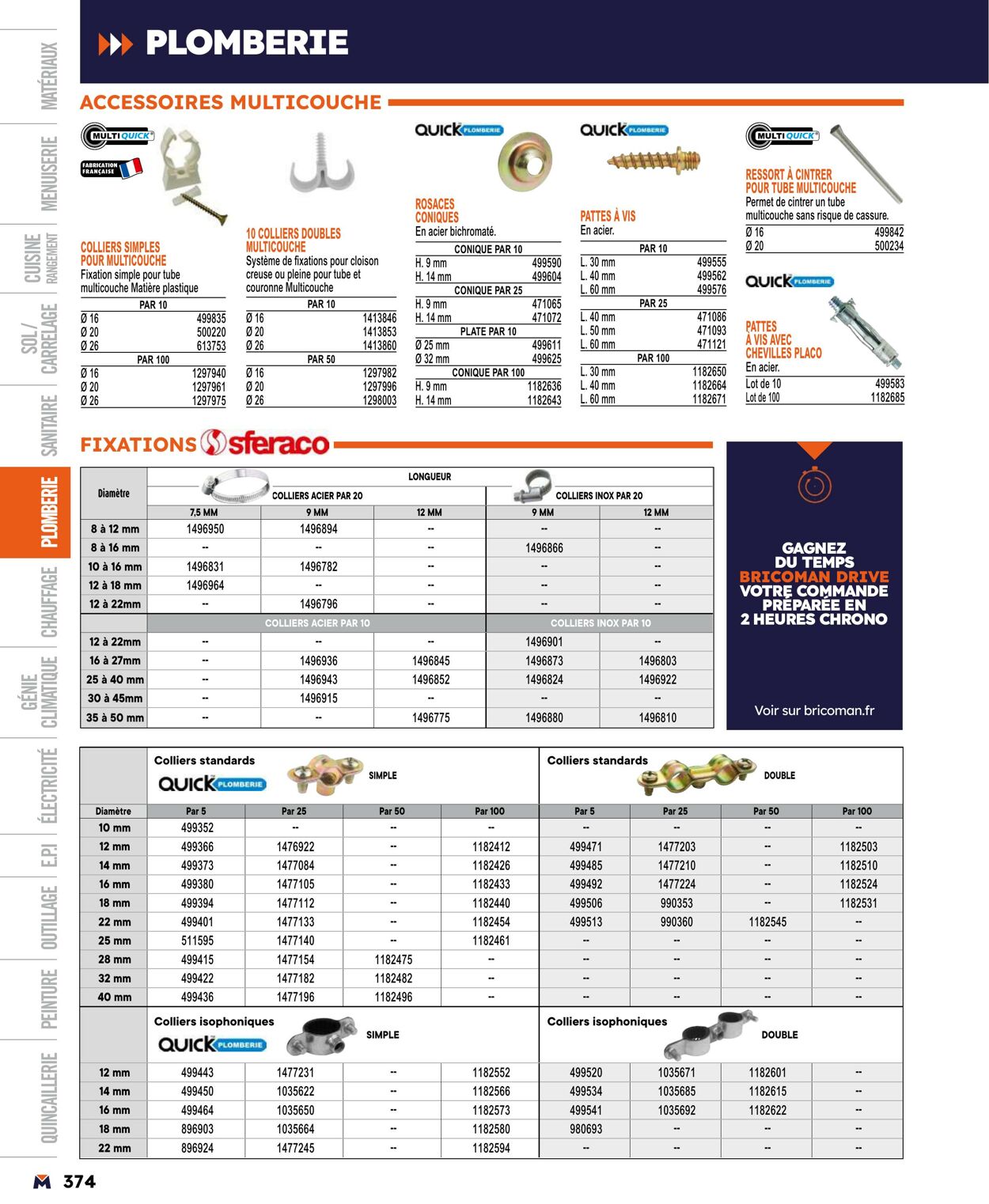 Catalogue Bricoman 01.04.2024 - 31.12.2024