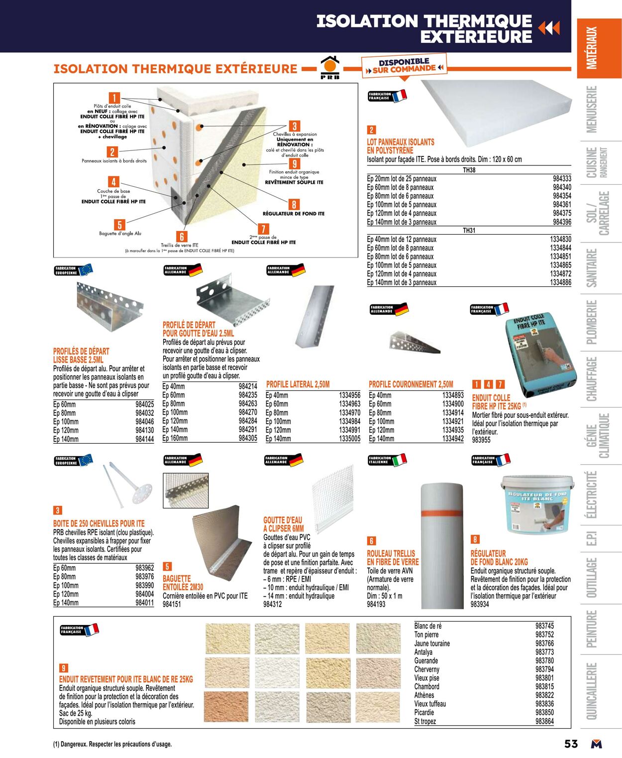 Catalogue Bricoman 01.04.2024 - 31.12.2024