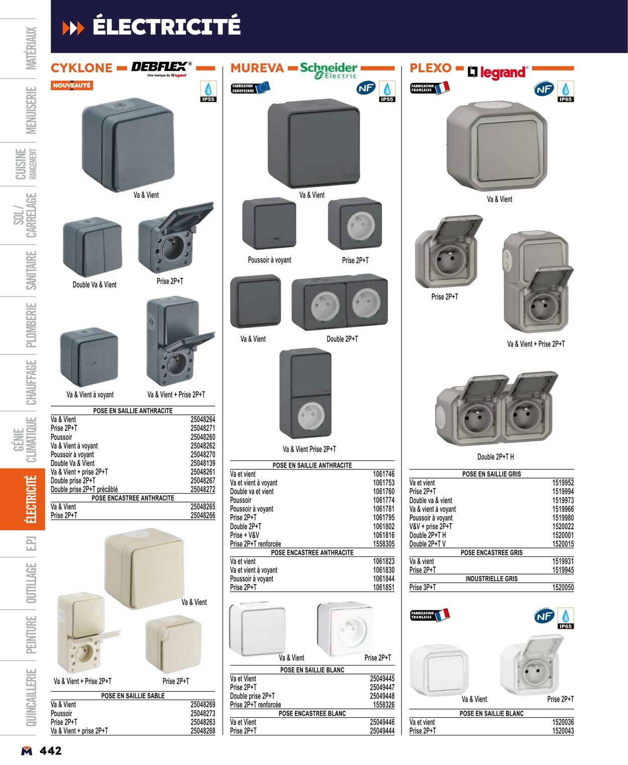 Catalogue Bricoman 01.04.2024 - 31.12.2024