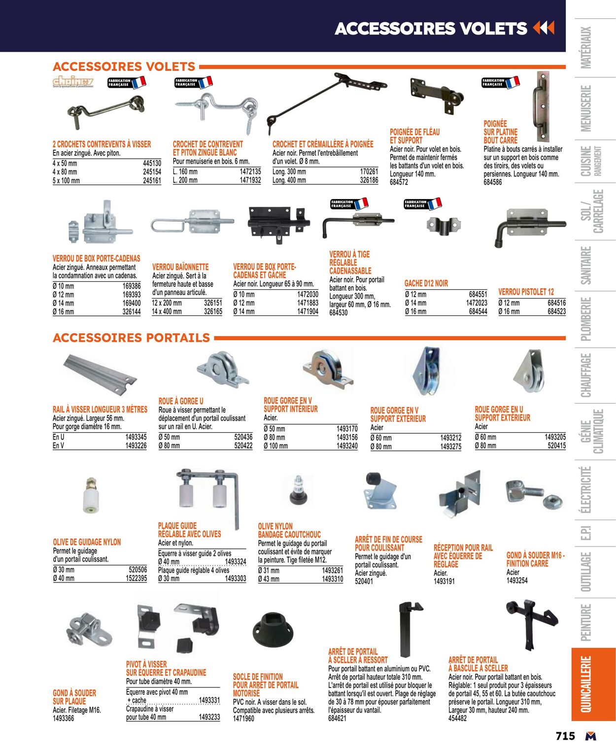 Catalogue Bricoman 01.04.2024 - 31.12.2024