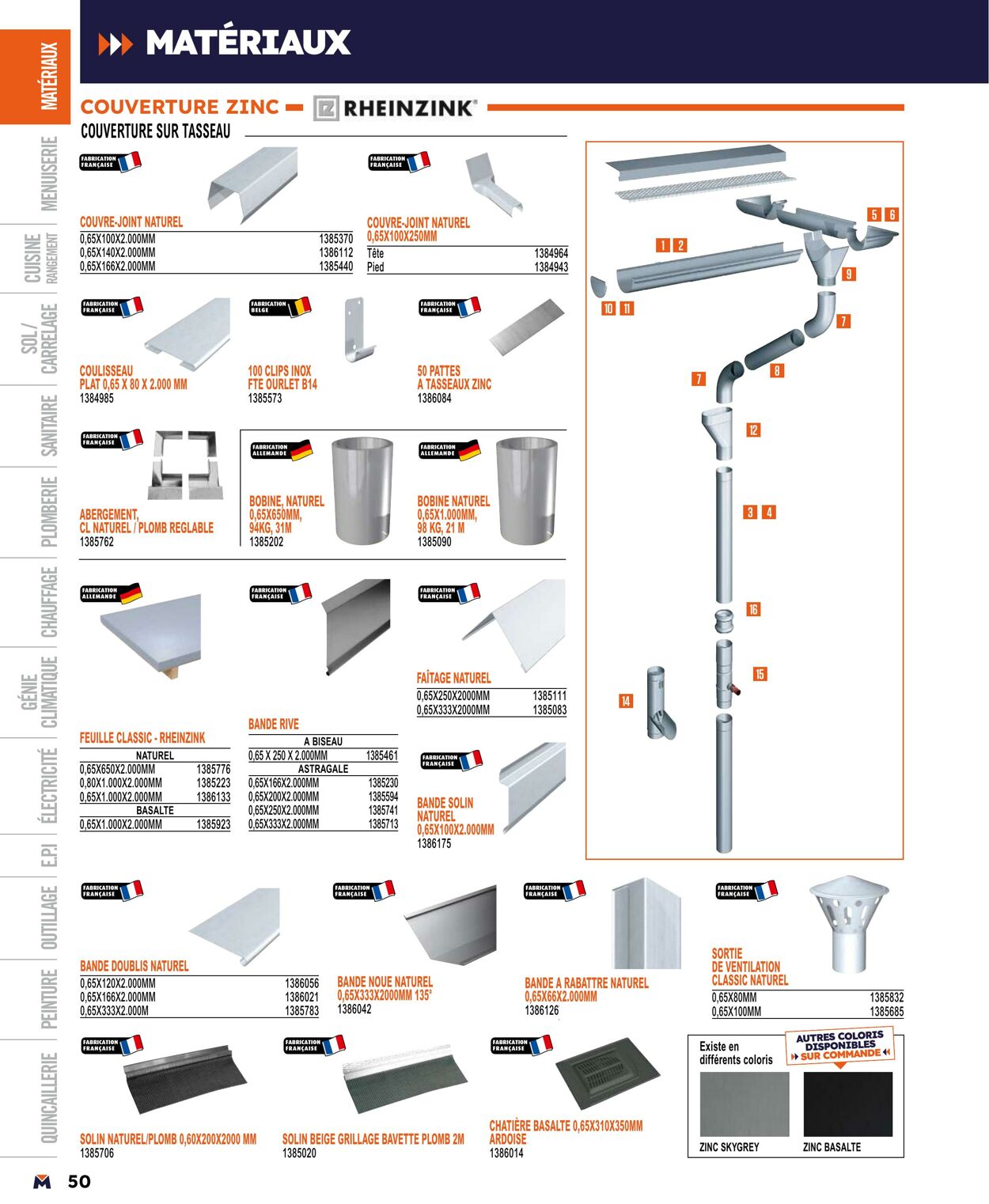 Catalogue Bricoman 01.04.2024 - 31.12.2024