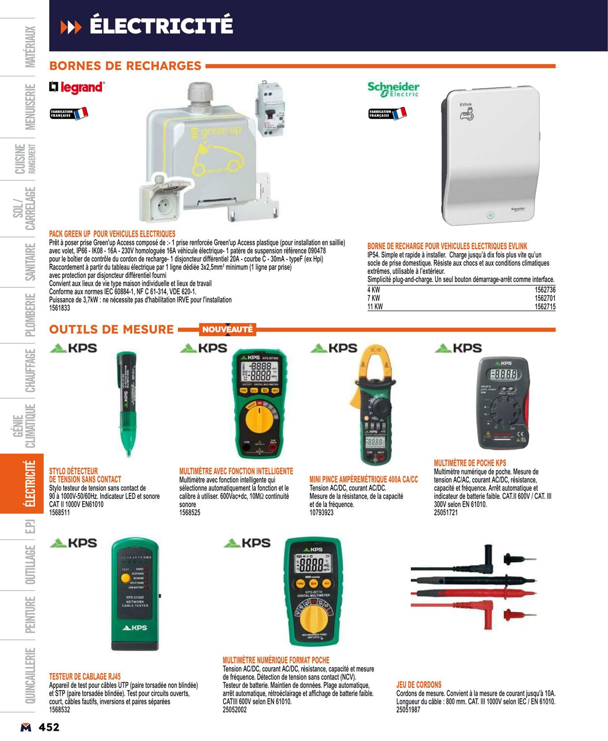 Catalogue Bricoman 01.04.2024 - 31.12.2024