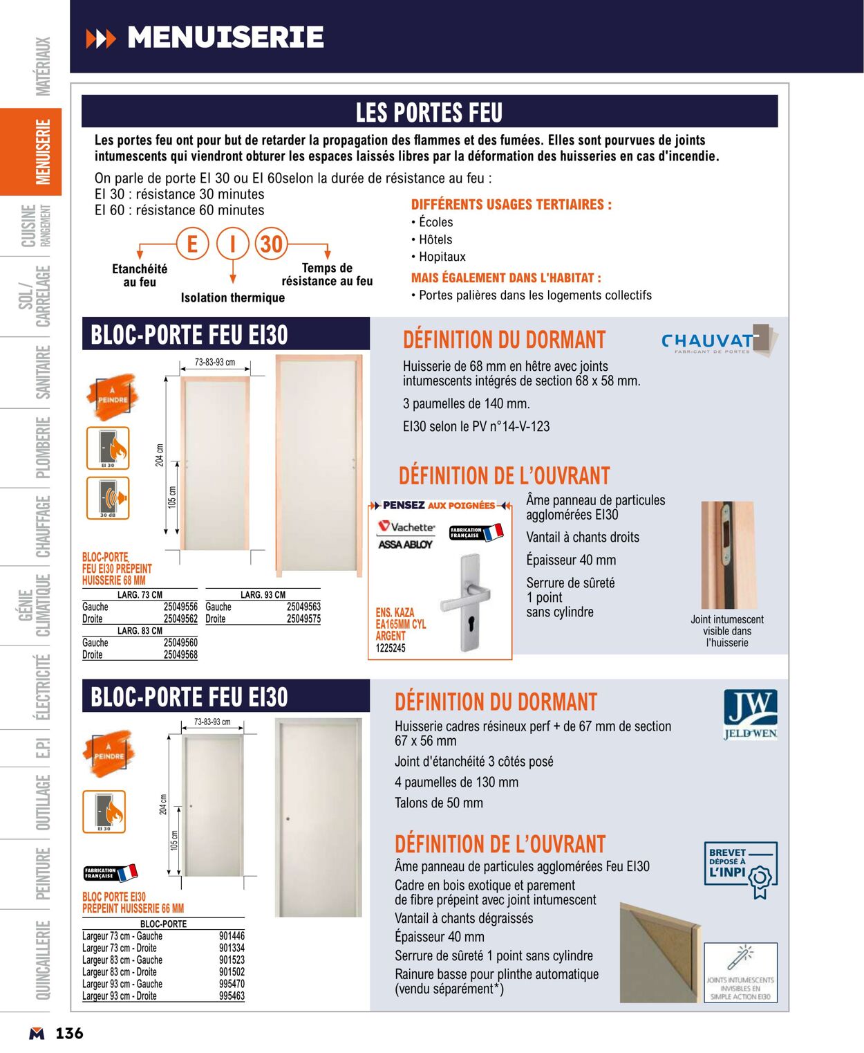 Catalogue Bricoman 01.04.2024 - 31.12.2024