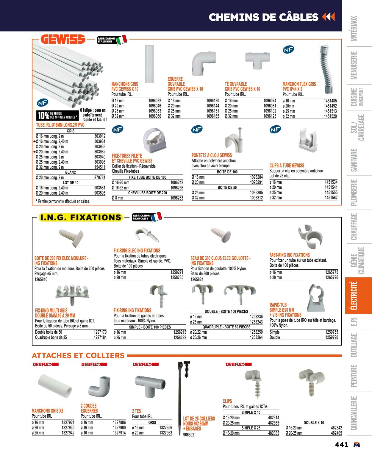 Catalogue Bricoman 01.04.2024 - 31.12.2024