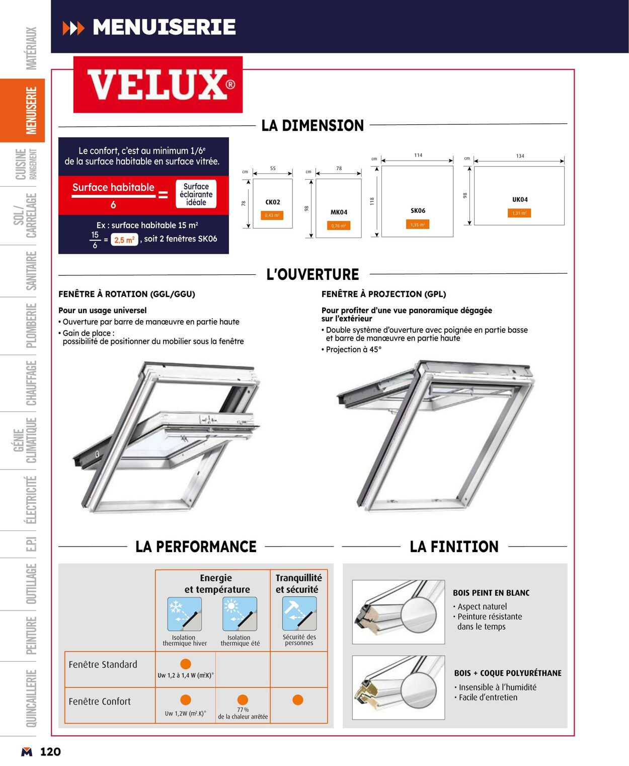 Catalogue Bricoman 01.04.2024 - 31.12.2024