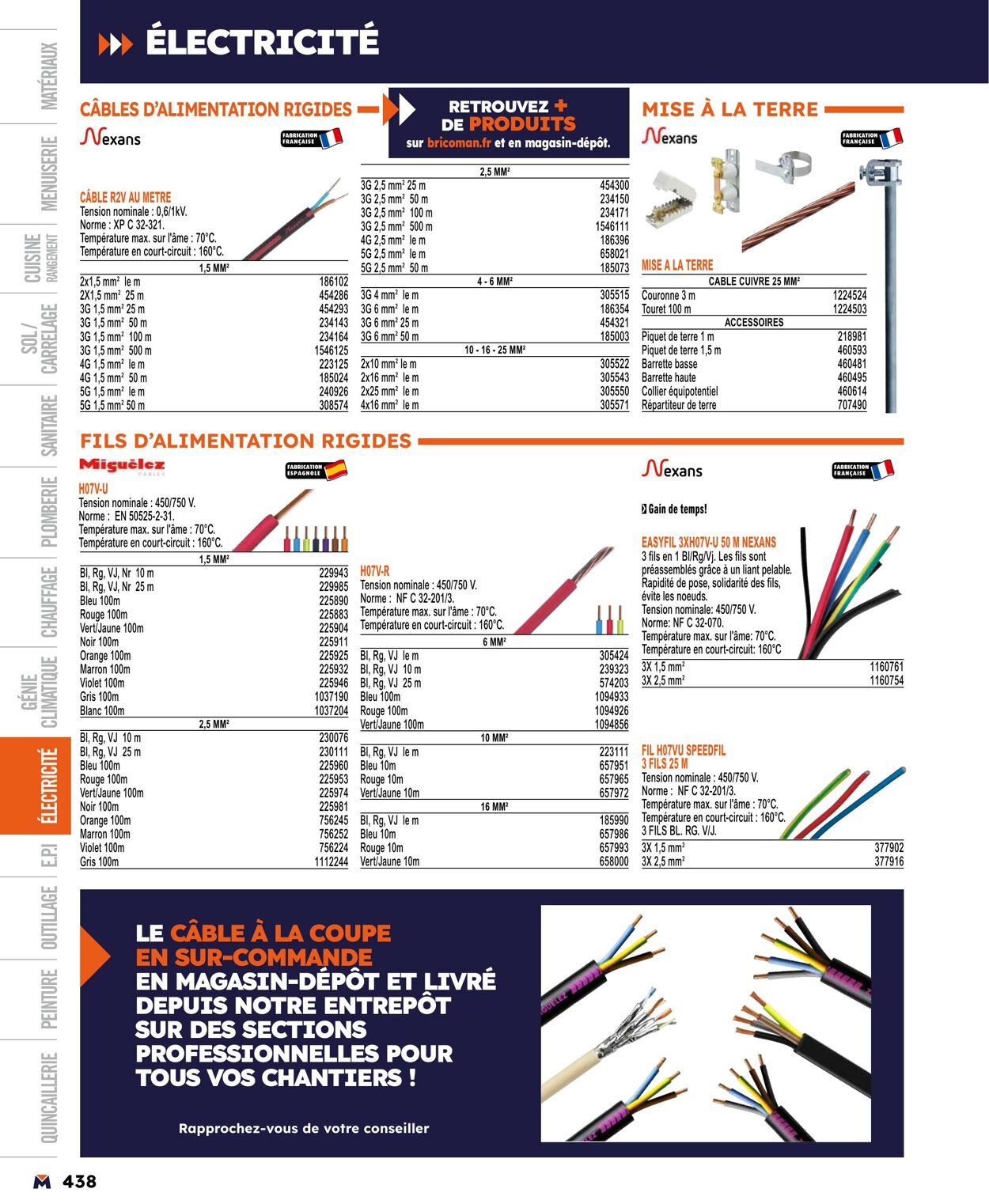 Catalogue Bricoman 01.04.2024 - 31.12.2024