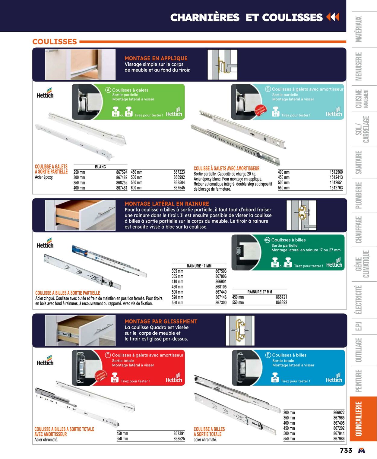 Catalogue Bricoman 01.04.2024 - 31.12.2024