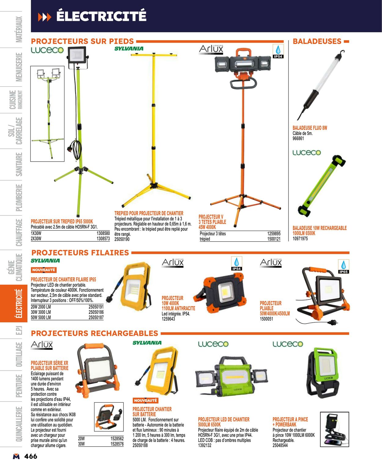 Catalogue Bricoman 01.04.2024 - 31.12.2024