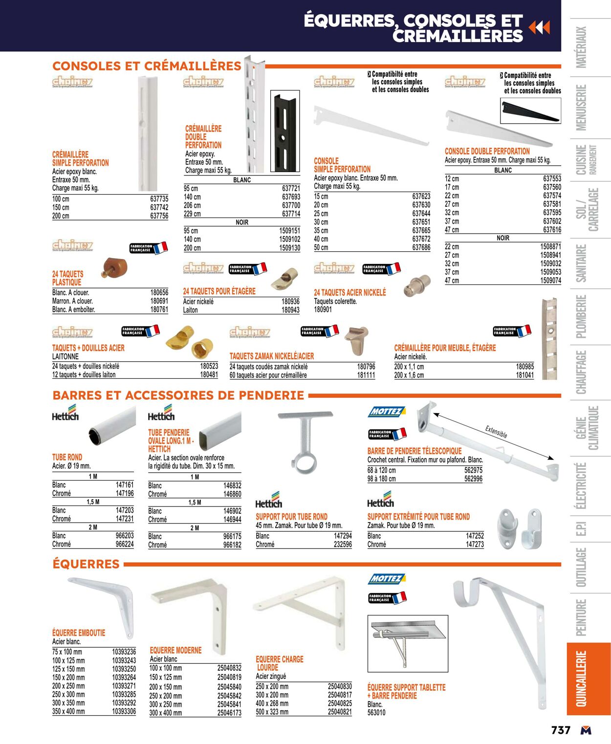 Catalogue Bricoman 01.04.2024 - 31.12.2024