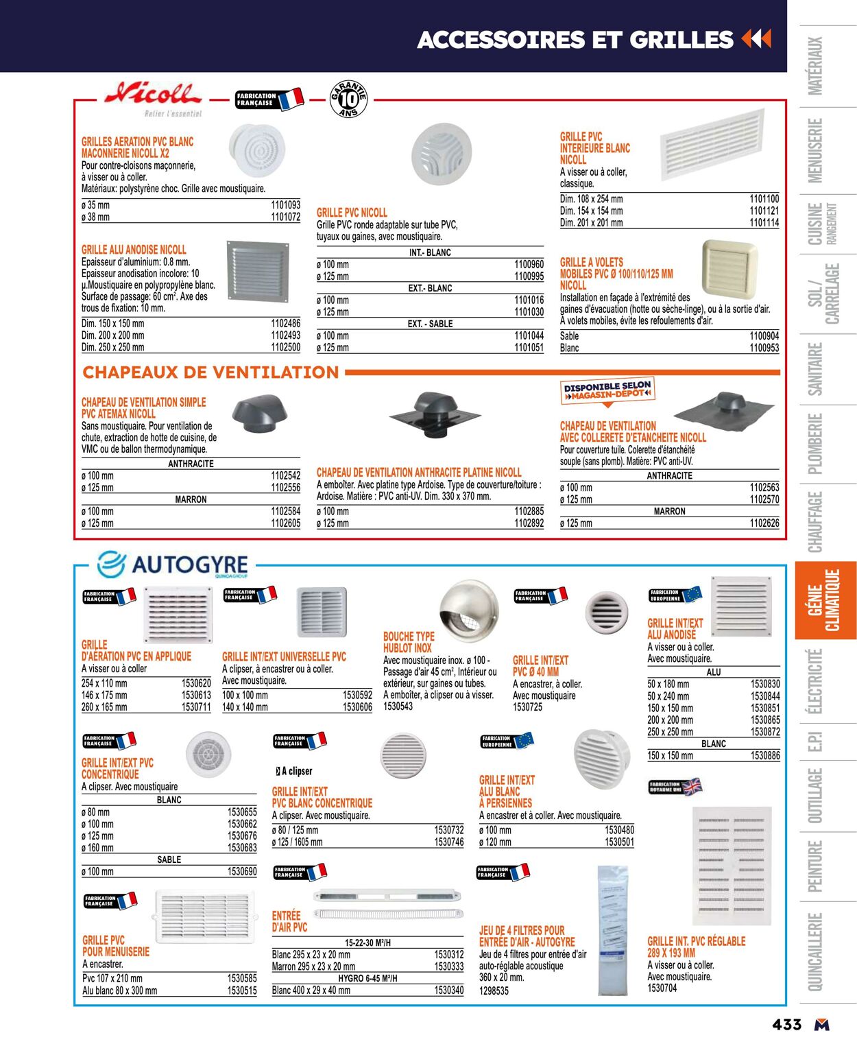 Catalogue Bricoman 01.04.2024 - 31.12.2024