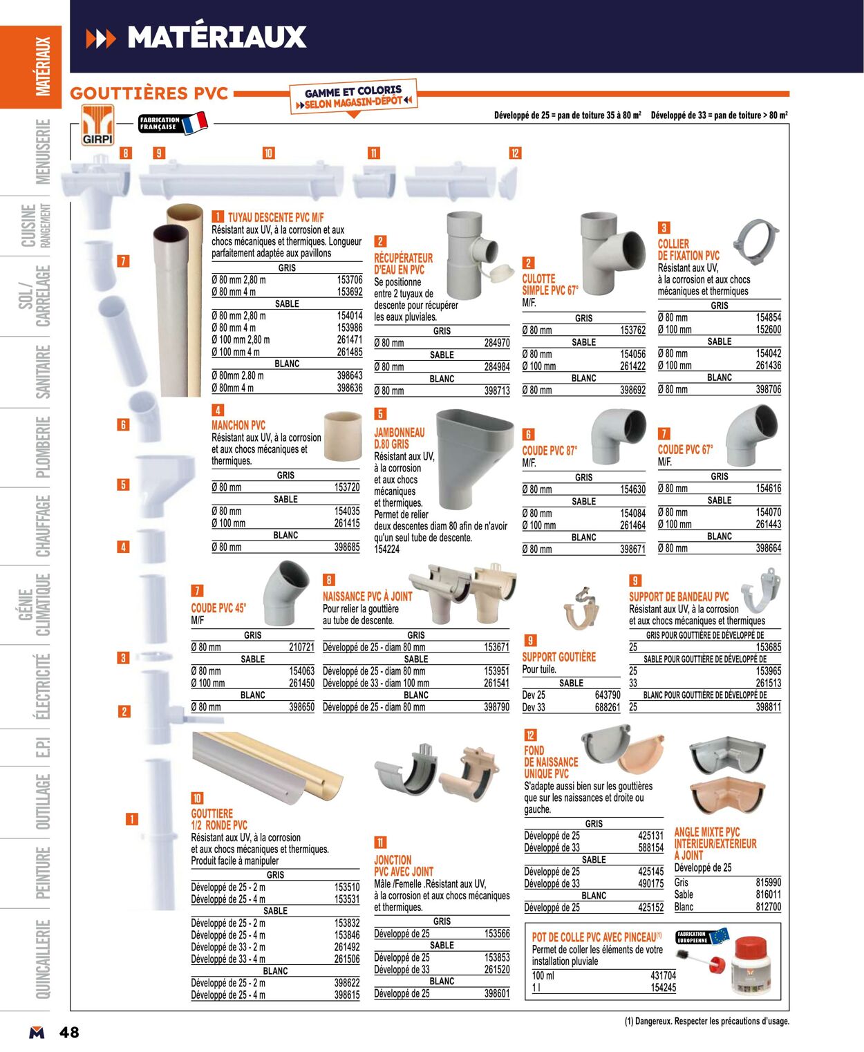 Catalogue Bricoman 01.04.2024 - 31.12.2024