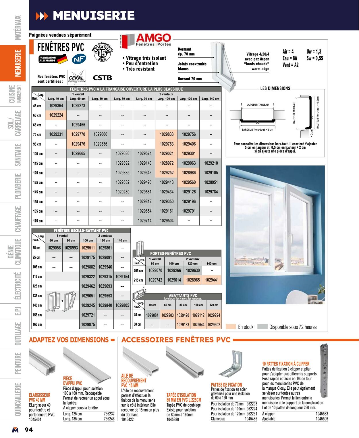 Catalogue Bricoman 01.04.2024 - 31.12.2024