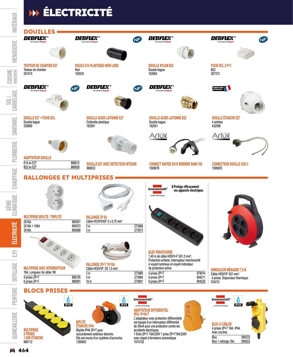 Catalogue Bricoman 01.04.2024 - 31.12.2024