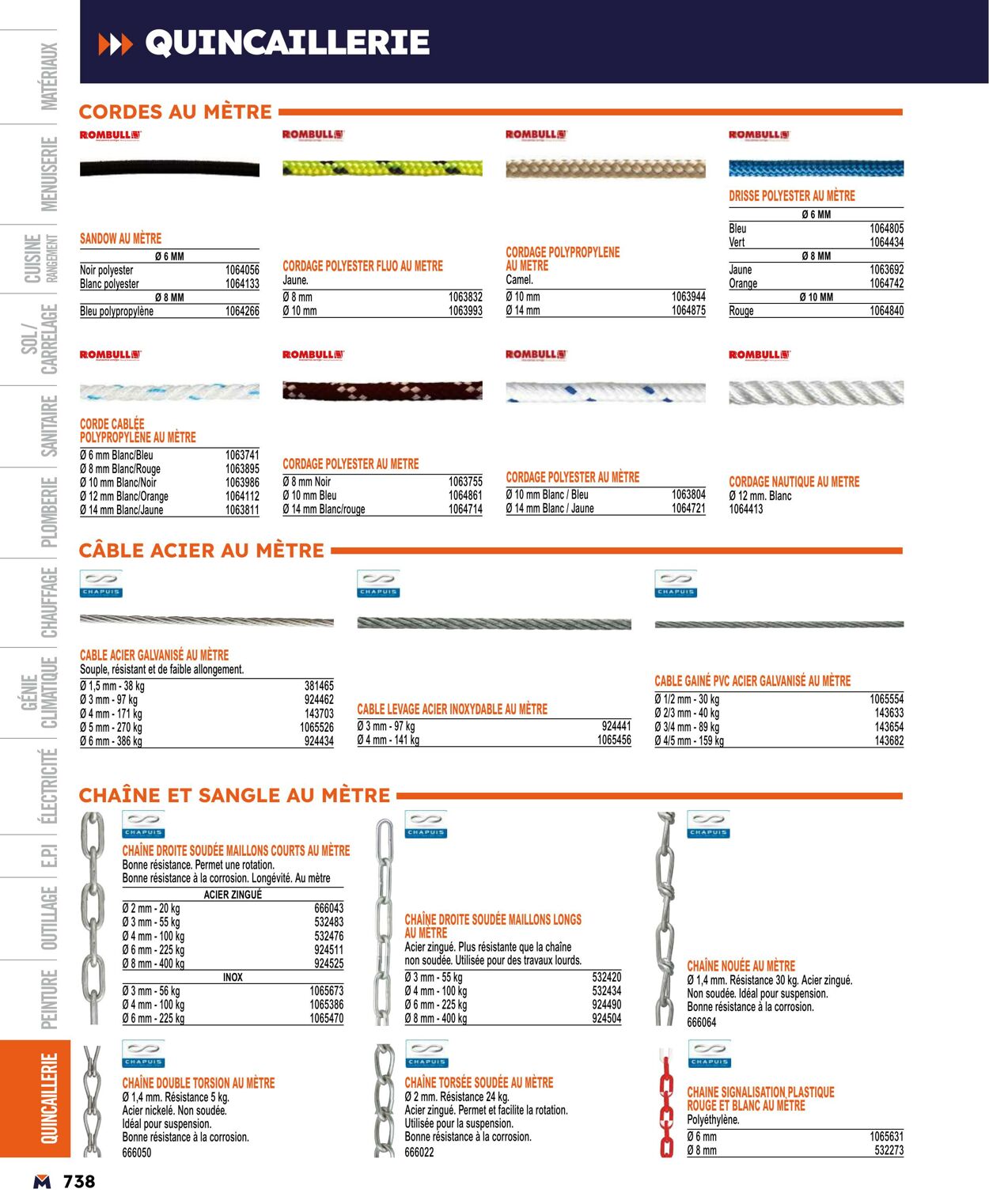 Catalogue Bricoman 01.04.2024 - 31.12.2024