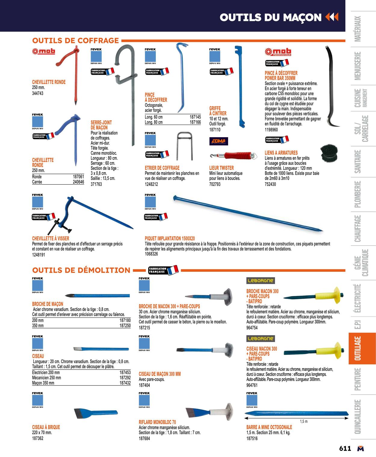 Catalogue Bricoman 01.04.2024 - 31.12.2024