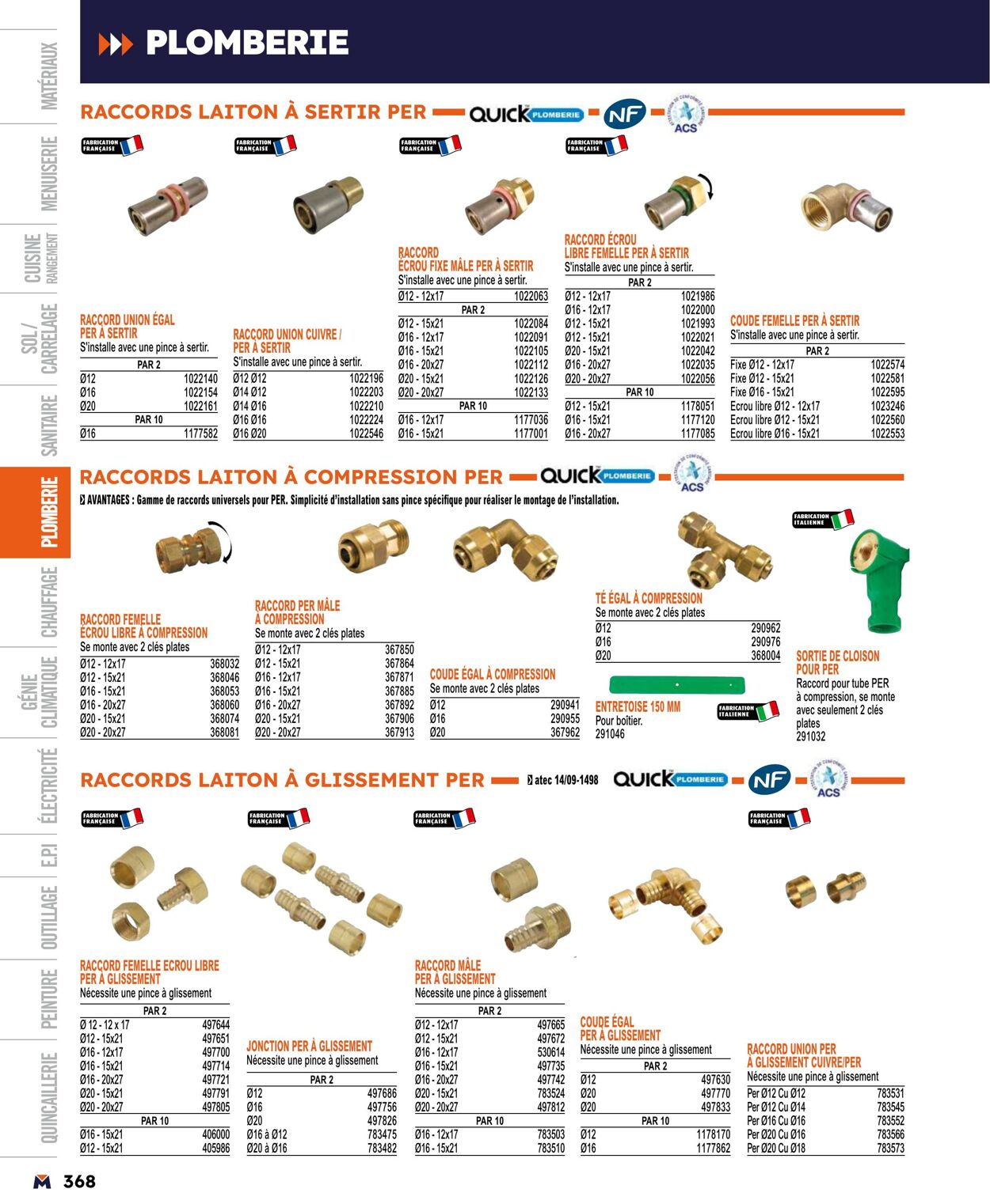 Catalogue Bricoman 01.04.2024 - 31.12.2024