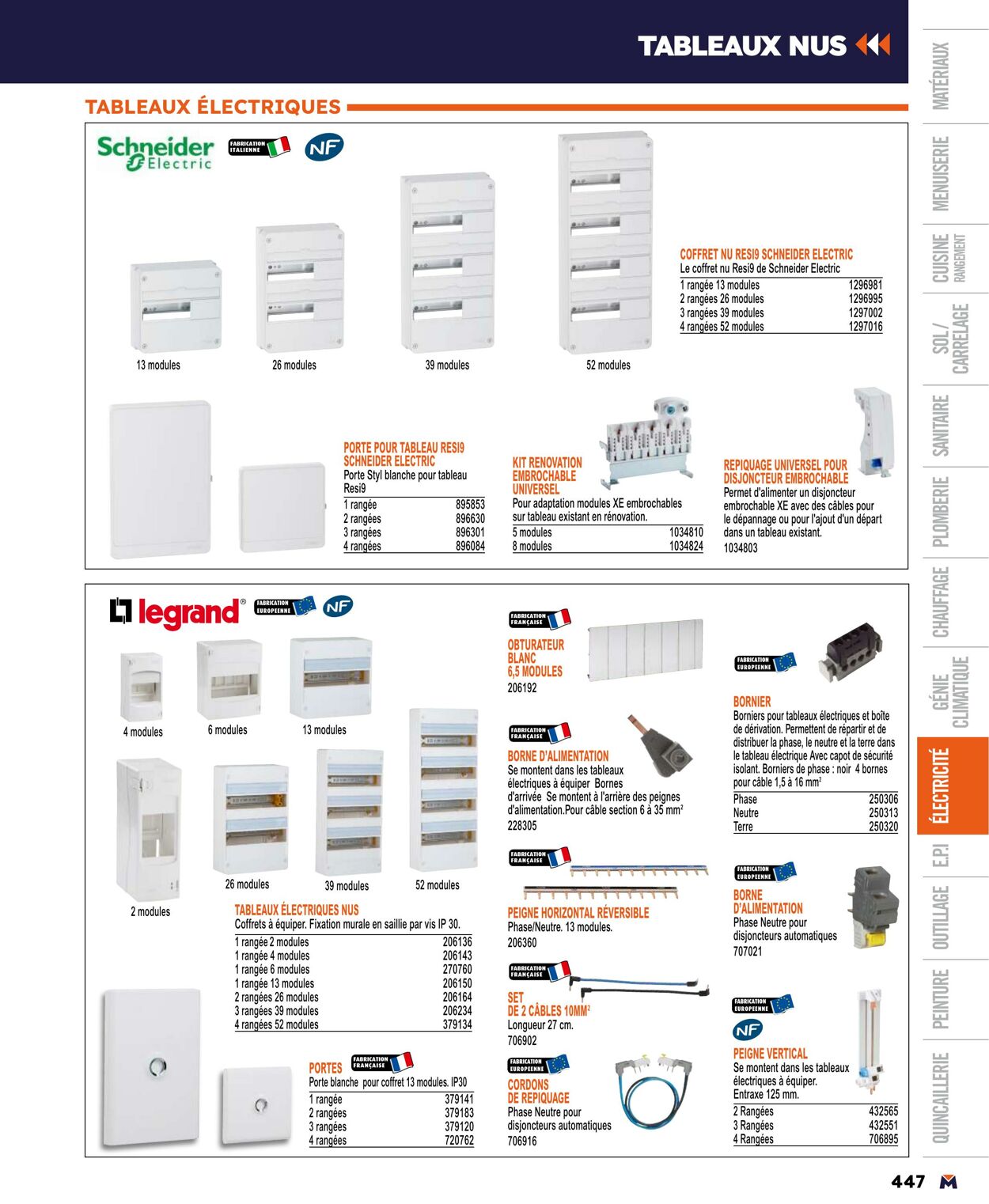 Catalogue Bricoman 01.04.2024 - 31.12.2024