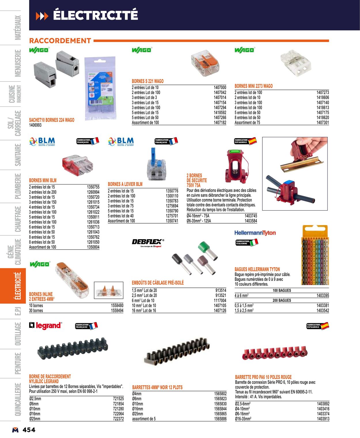 Catalogue Bricoman 01.04.2024 - 31.12.2024