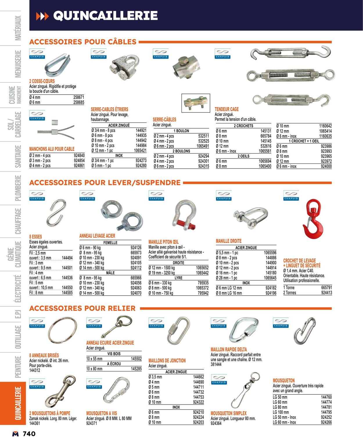 Catalogue Bricoman 01.04.2024 - 31.12.2024