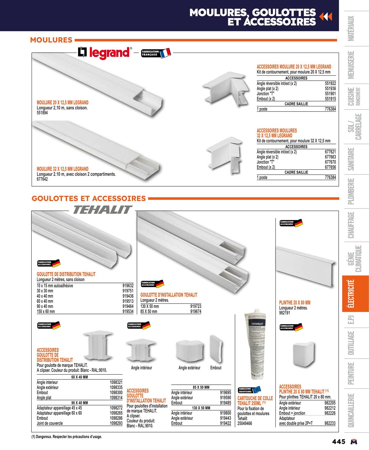 Catalogue Bricoman 01.04.2024 - 31.12.2024