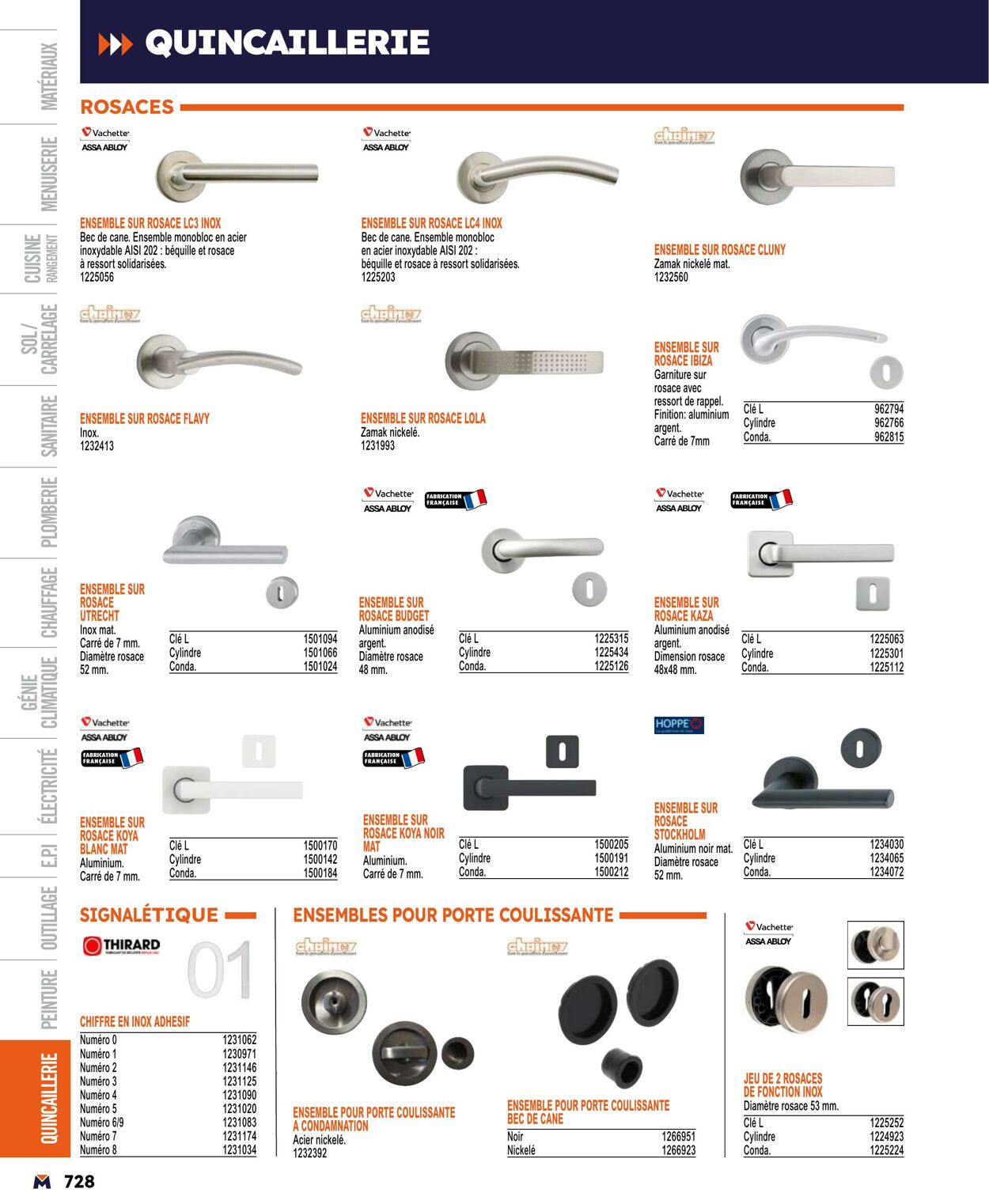 Catalogue Bricoman 01.04.2024 - 31.12.2024