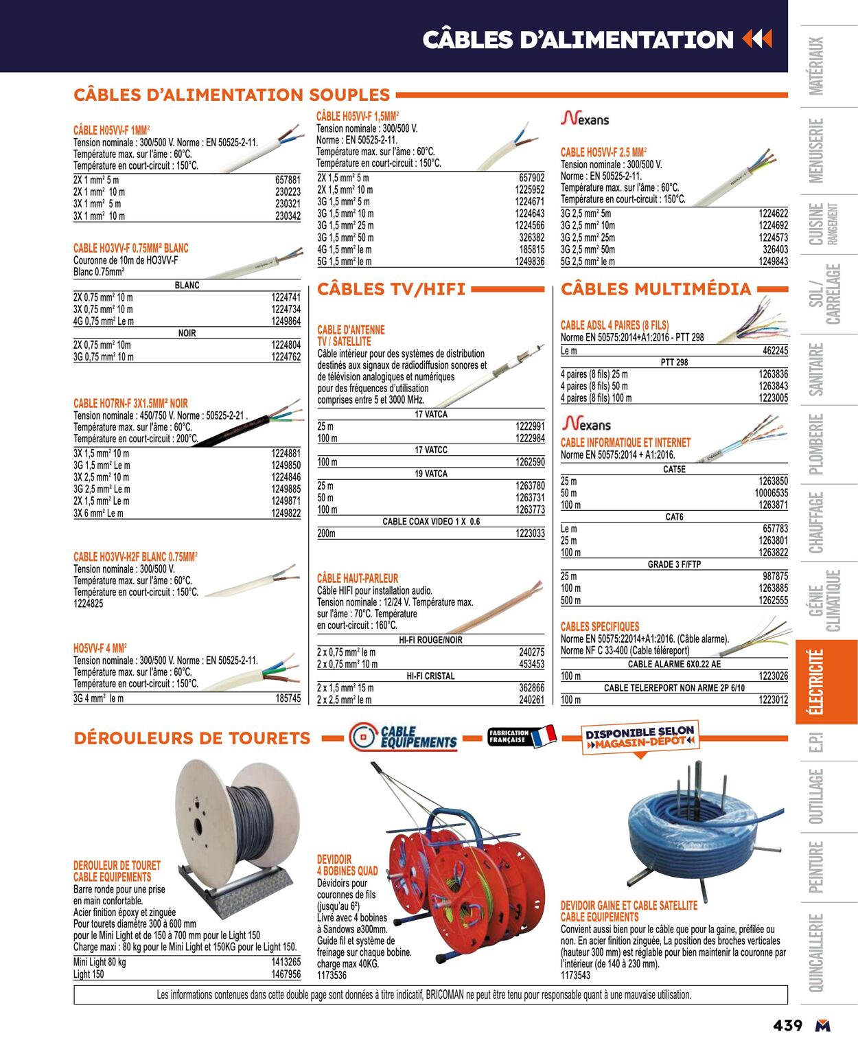 Catalogue Bricoman 01.04.2024 - 31.12.2024