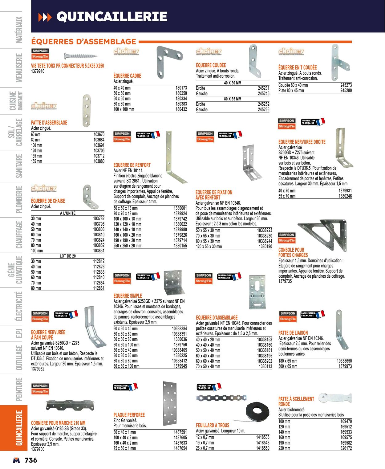 Catalogue Bricoman 01.04.2024 - 31.12.2024