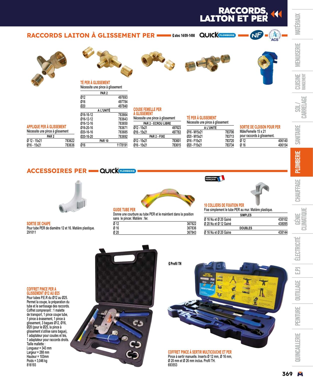 Catalogue Bricoman 01.04.2024 - 31.12.2024