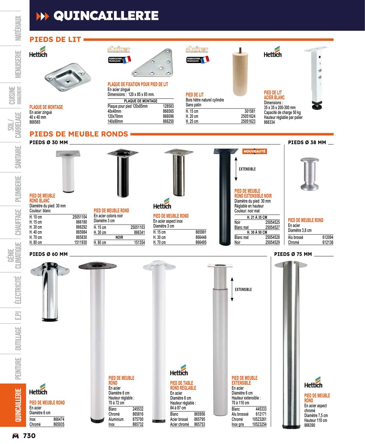 Catalogue Bricoman 01.04.2024 - 31.12.2024