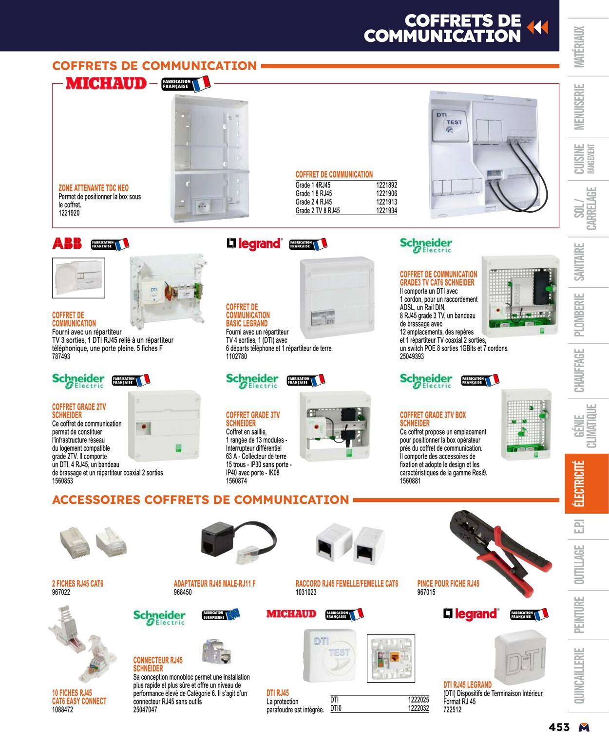 Catalogue Bricoman 01.04.2024 - 31.12.2024