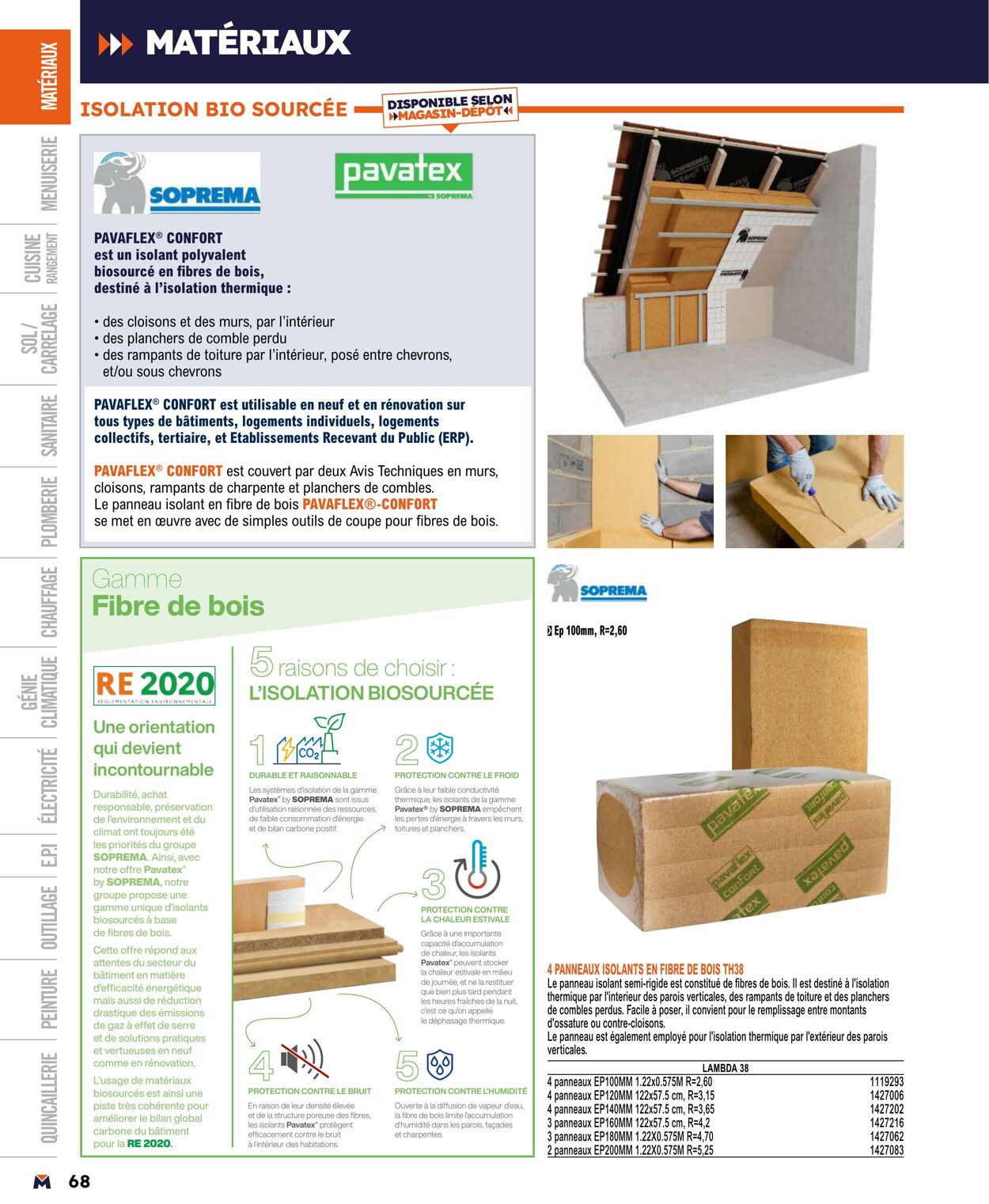 Catalogue Bricoman 01.04.2024 - 31.12.2024