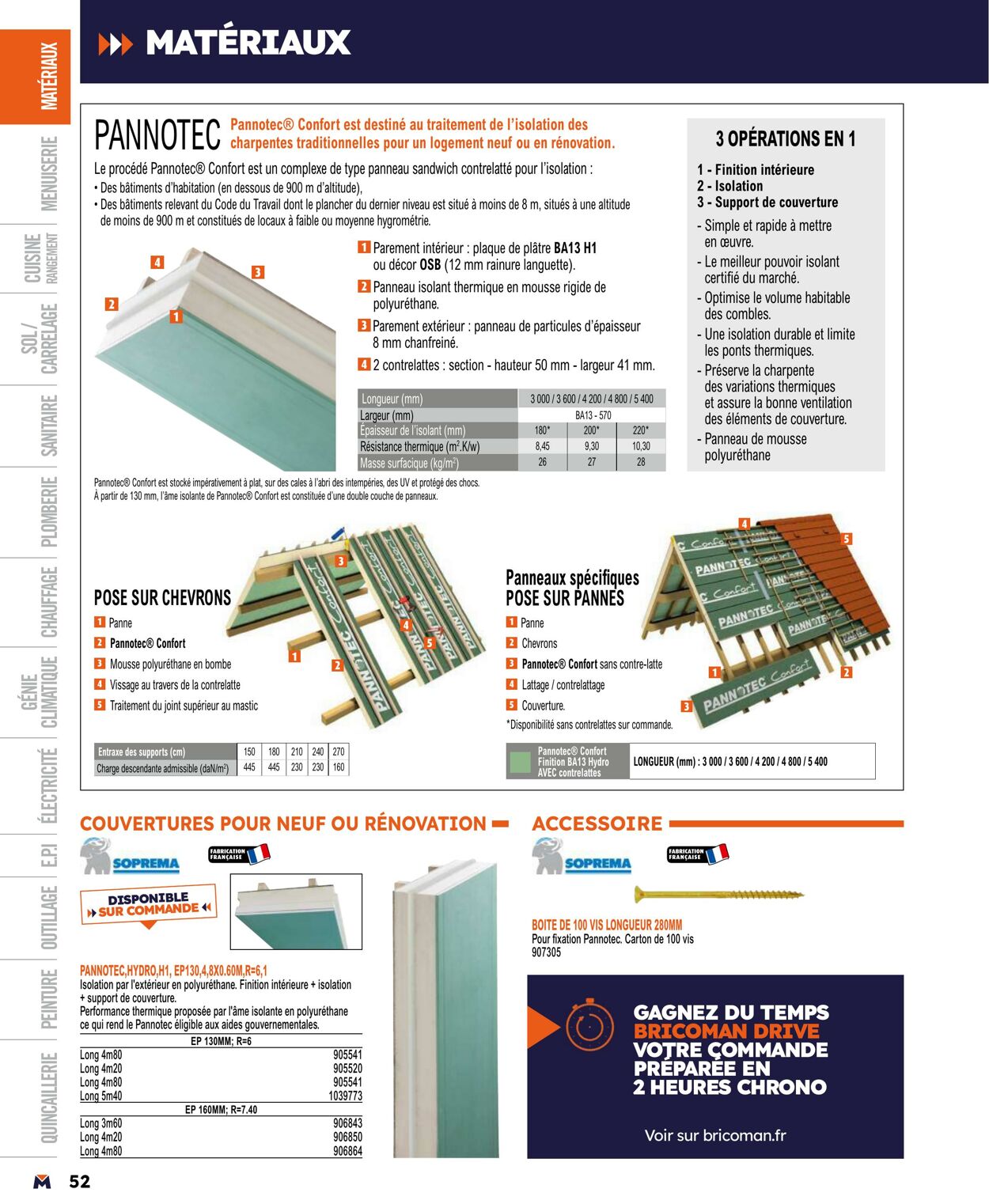 Catalogue Bricoman 01.04.2024 - 31.12.2024