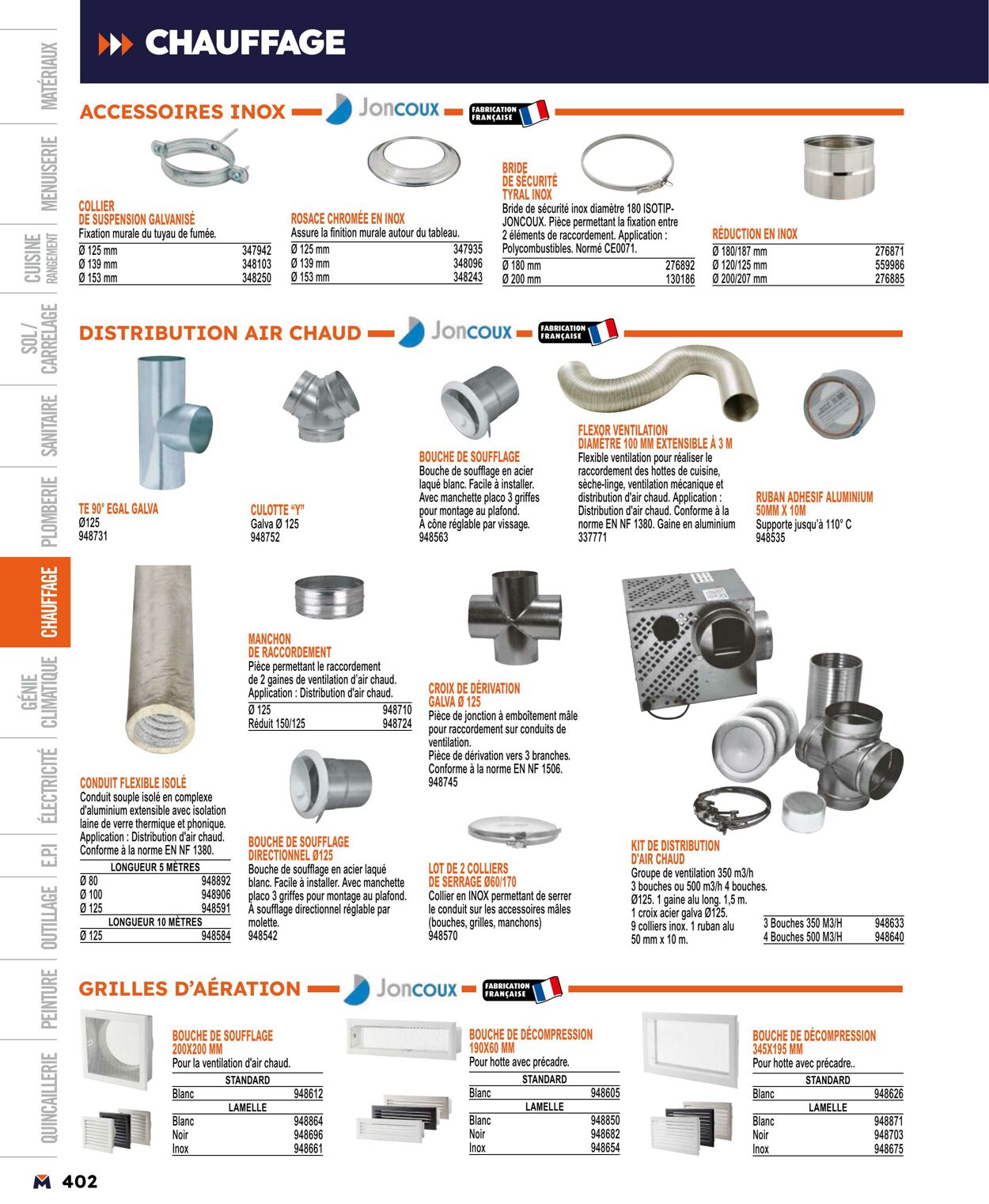 Catalogue Bricoman 01.04.2024 - 31.12.2024