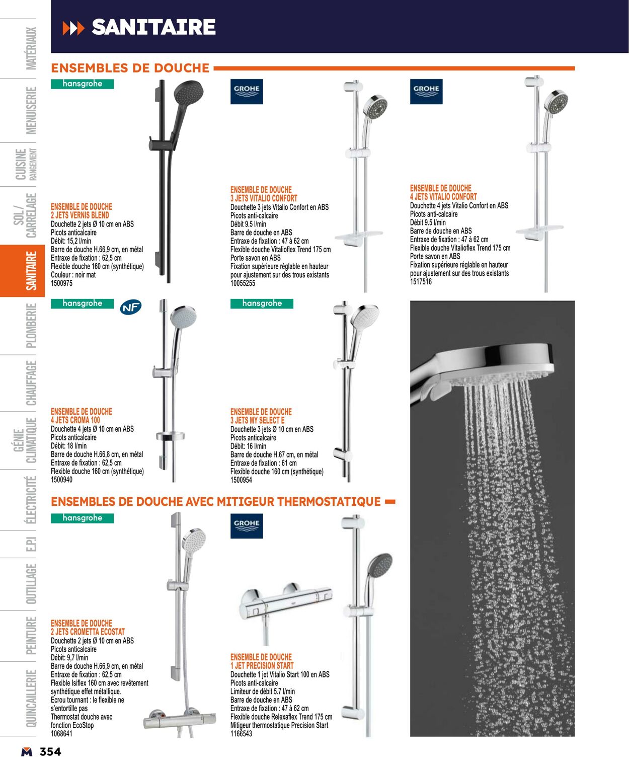 Catalogue Bricoman 01.04.2024 - 31.12.2024