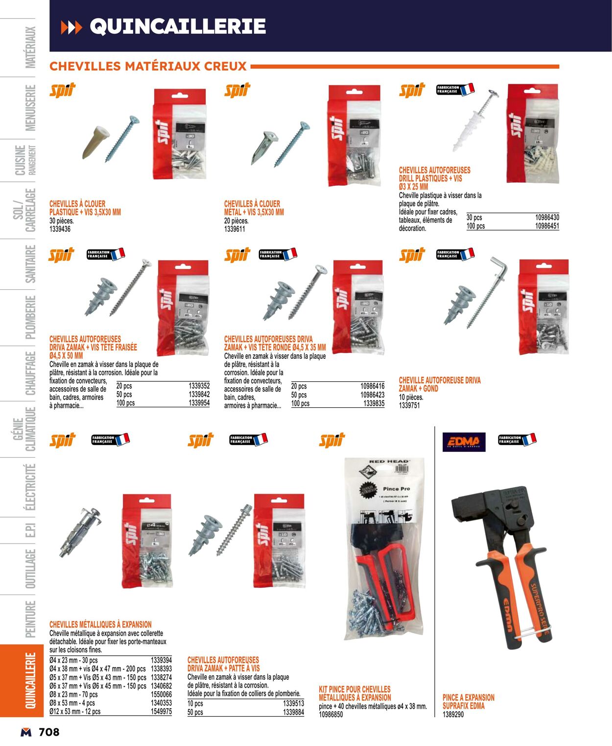 Catalogue Bricoman 01.04.2024 - 31.12.2024