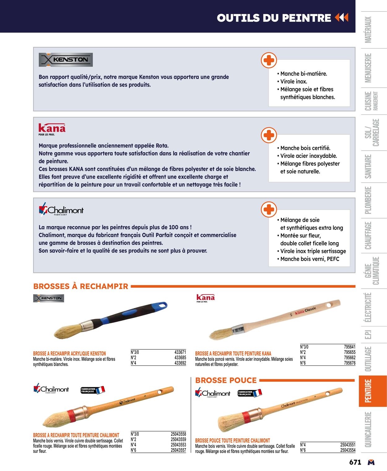 Catalogue Bricoman 01.04.2024 - 31.12.2024