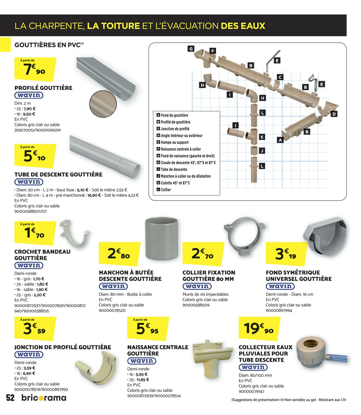 Catalogue Bricorama 31.05.2023 - 18.06.2023