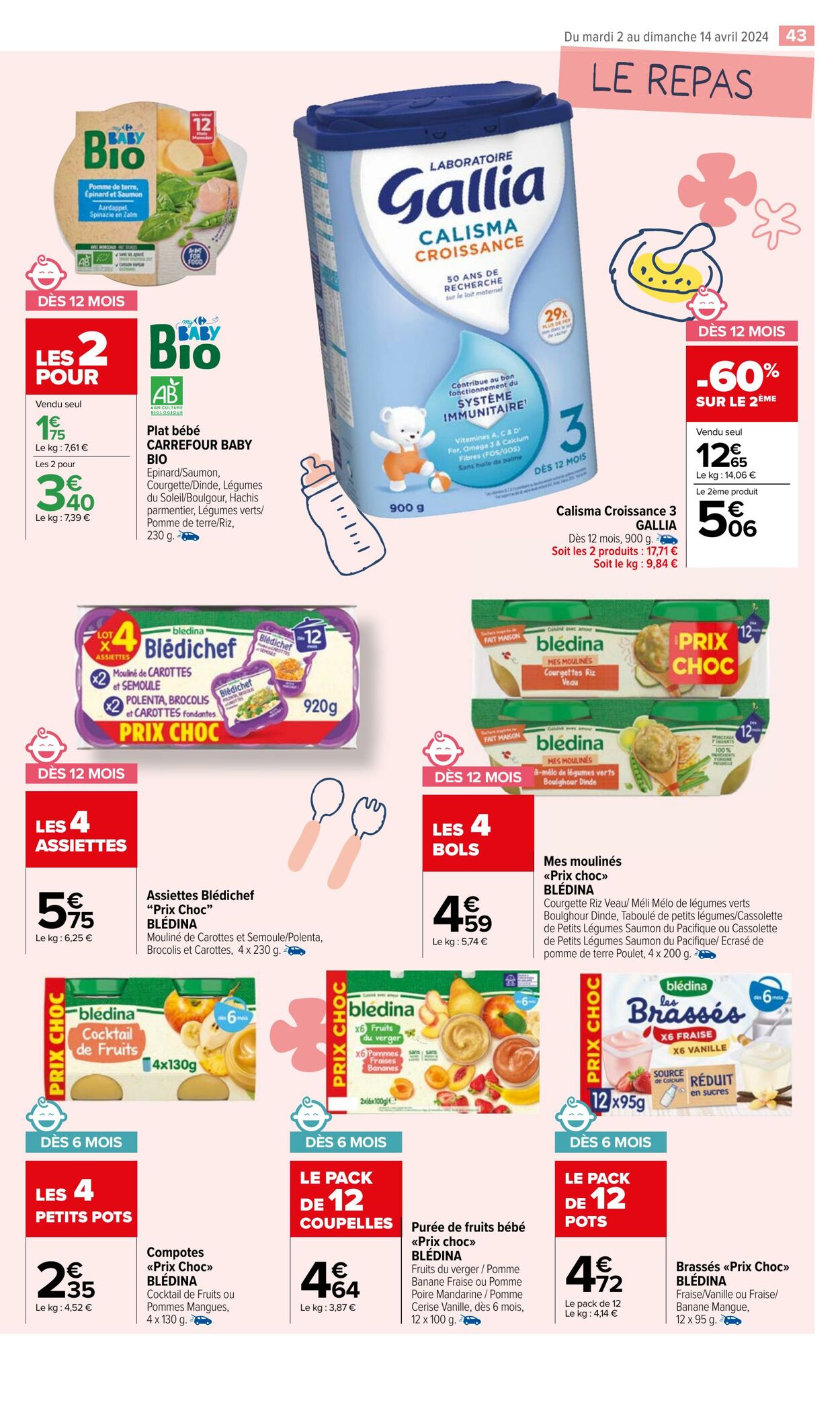 Catalogue Carrefour Market 02.04.2024 - 14.04.2024