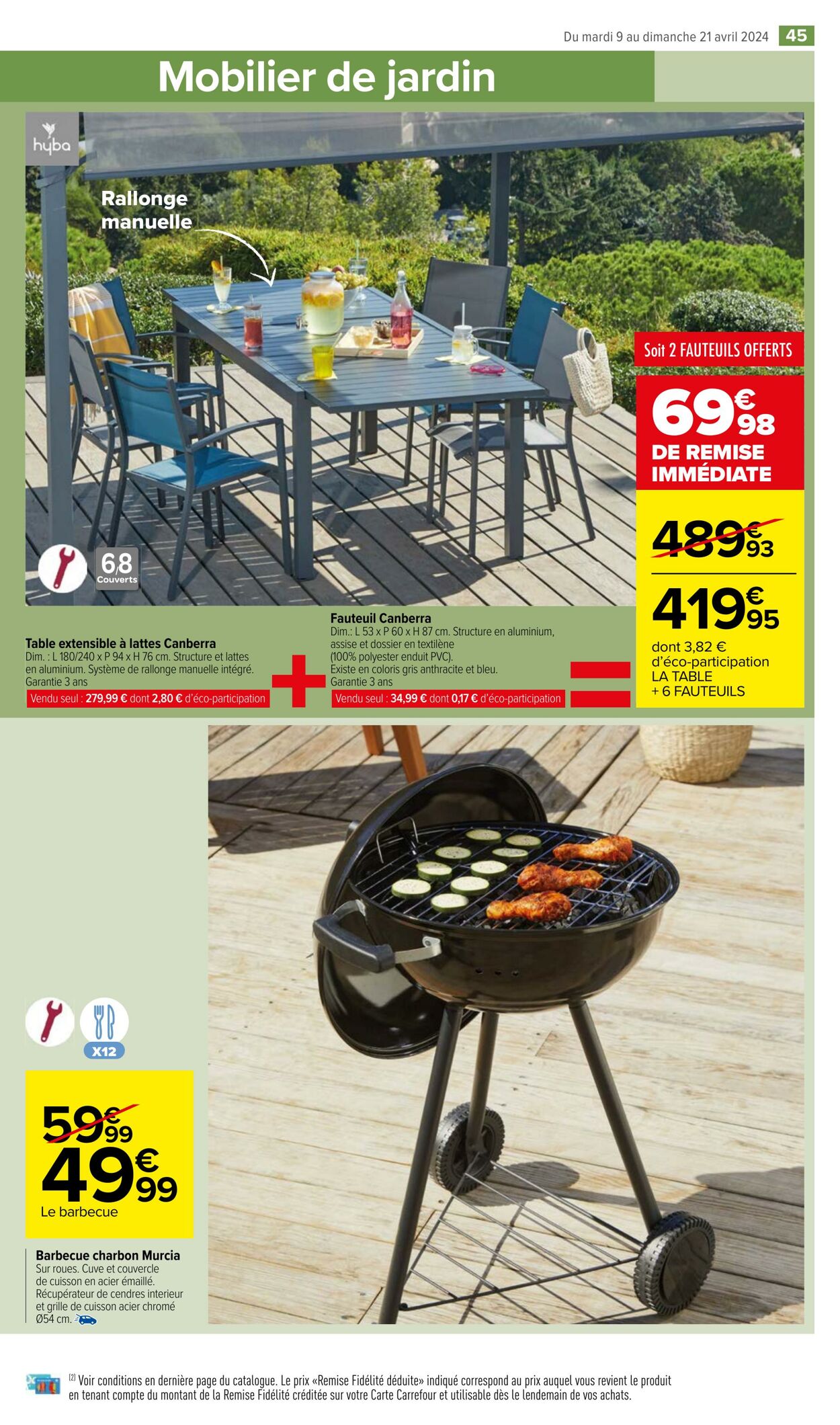 Catalogue Carrefour Market 09.04.2024 - 21.04.2024