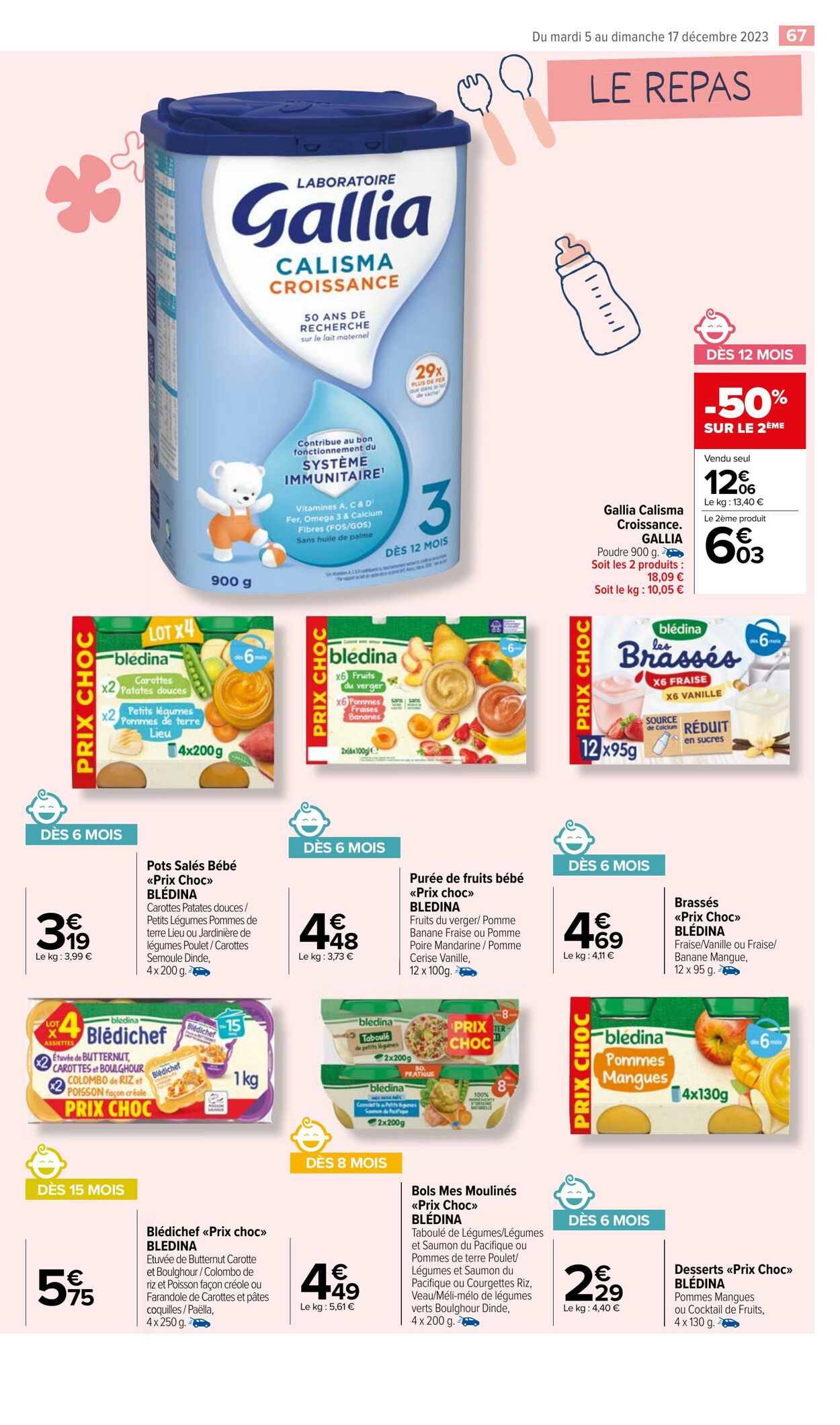 Catalogue Carrefour Market 05.12.2023 - 17.12.2023