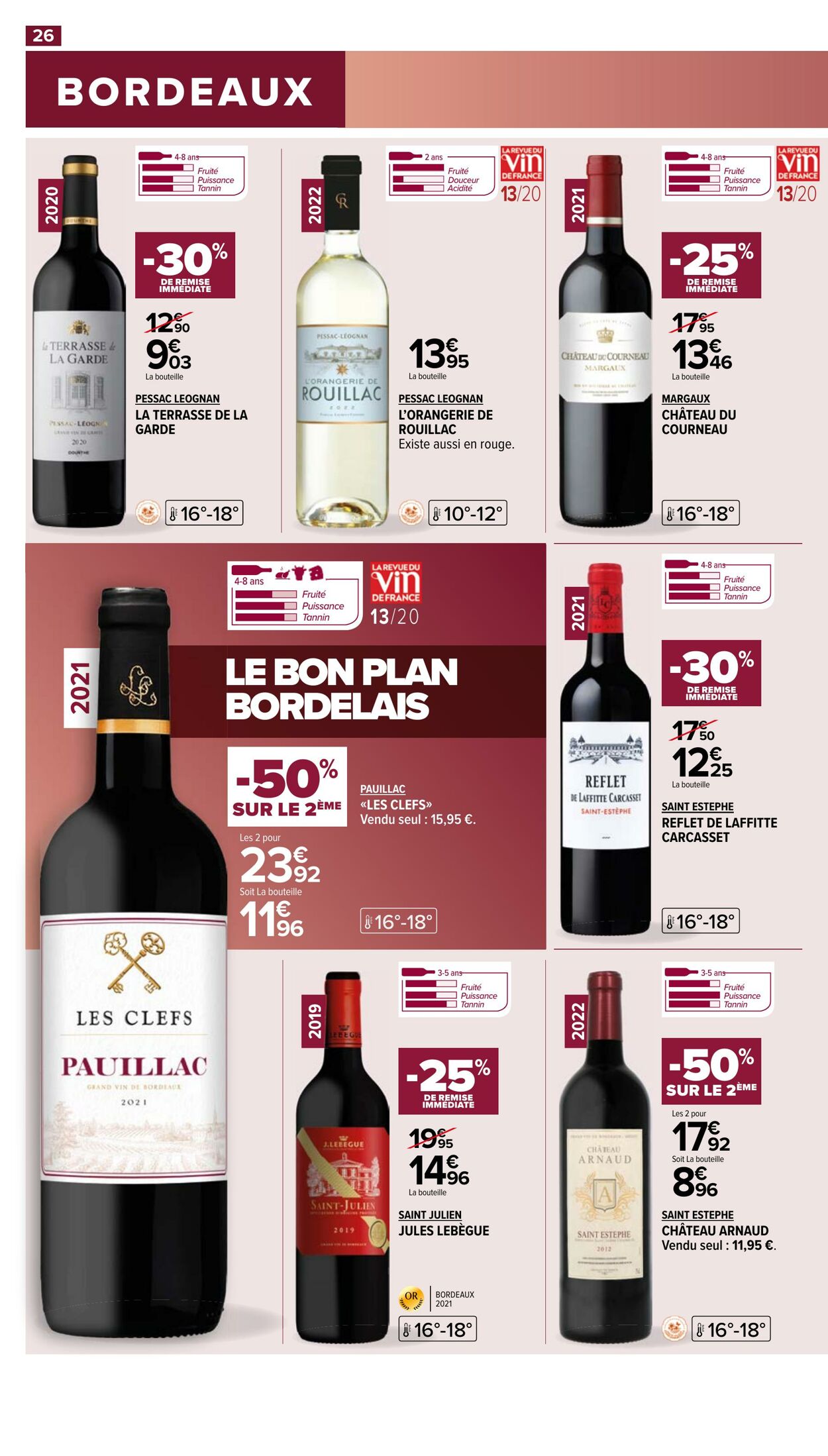 Catalogue Carrefour Market 03.04.2024 - 14.04.2024