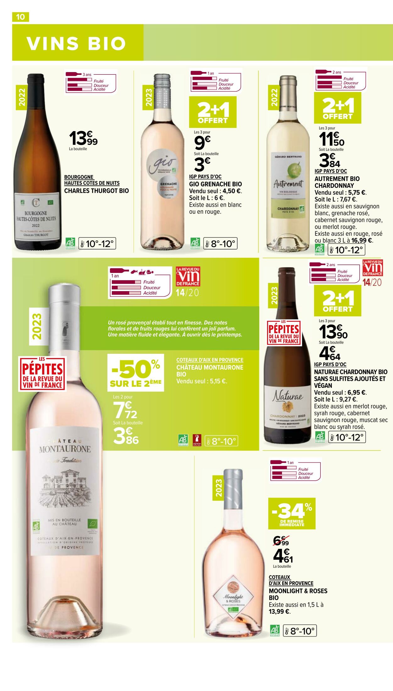 Catalogue Carrefour Market 03.04.2024 - 14.04.2024