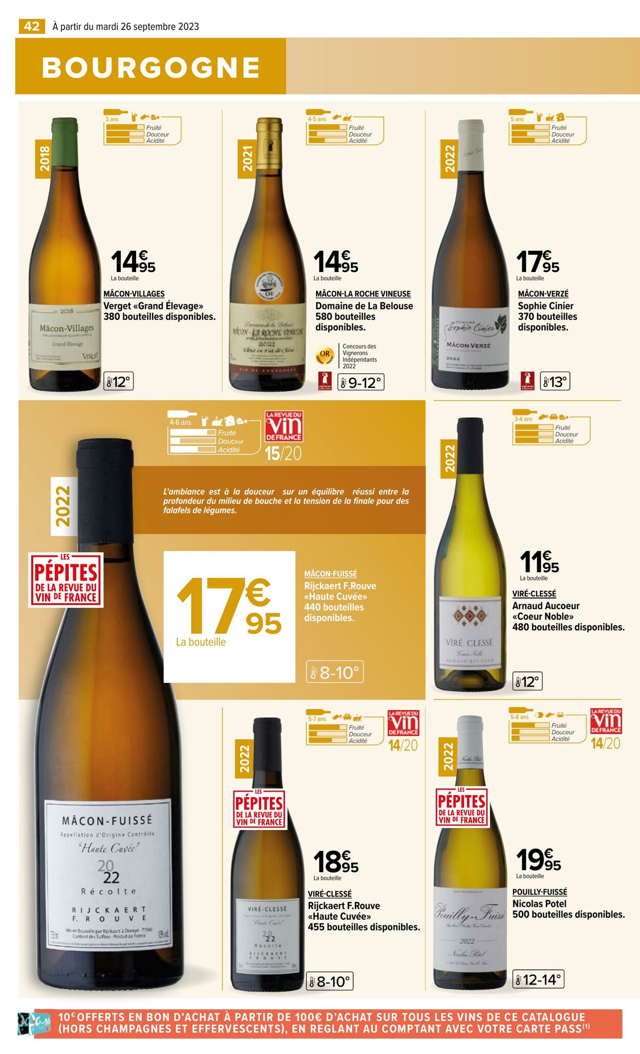 Catalogue Carrefour 19.09.2023 - 09.10.2023