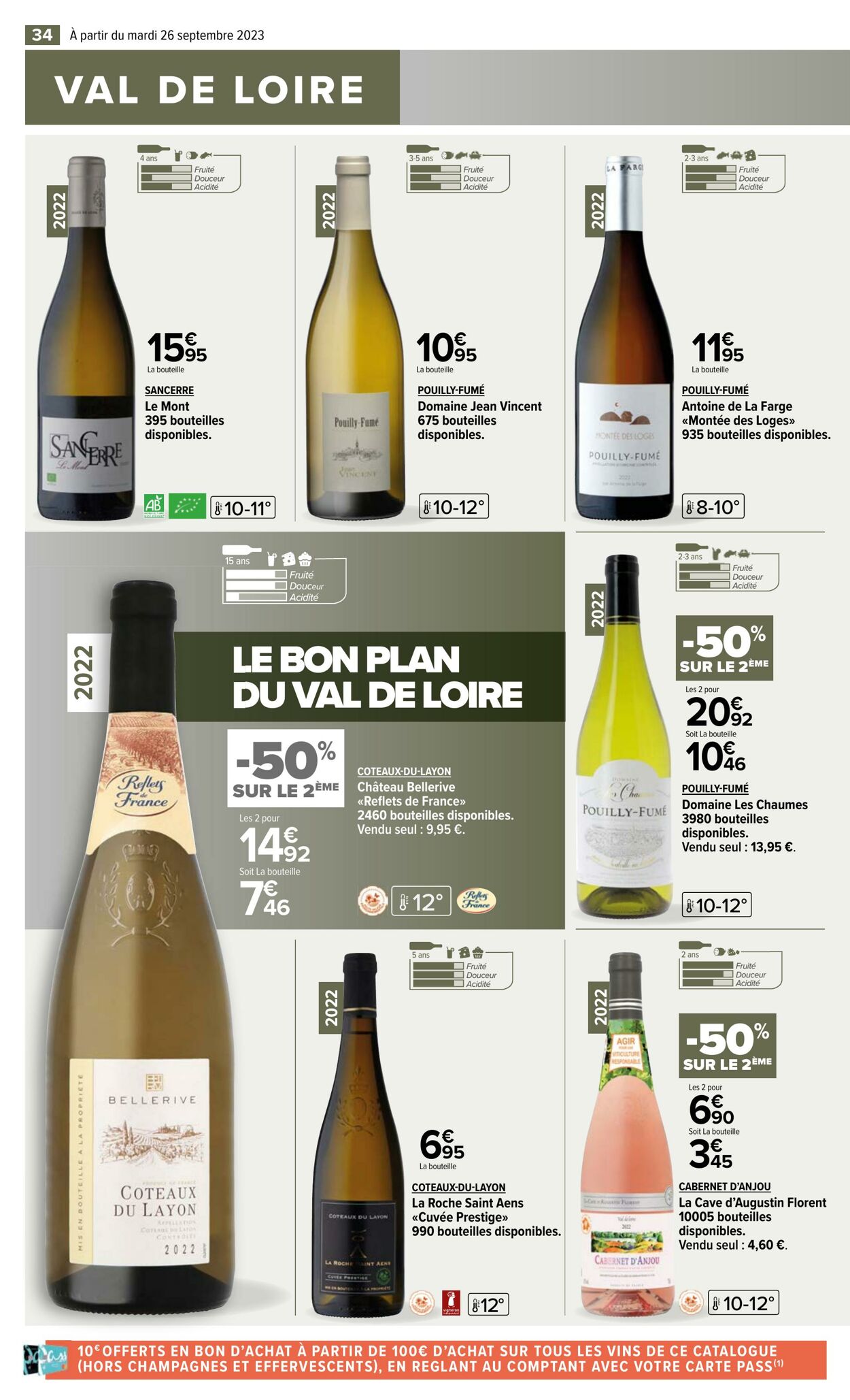 Catalogue Carrefour 19.09.2023 - 09.10.2023