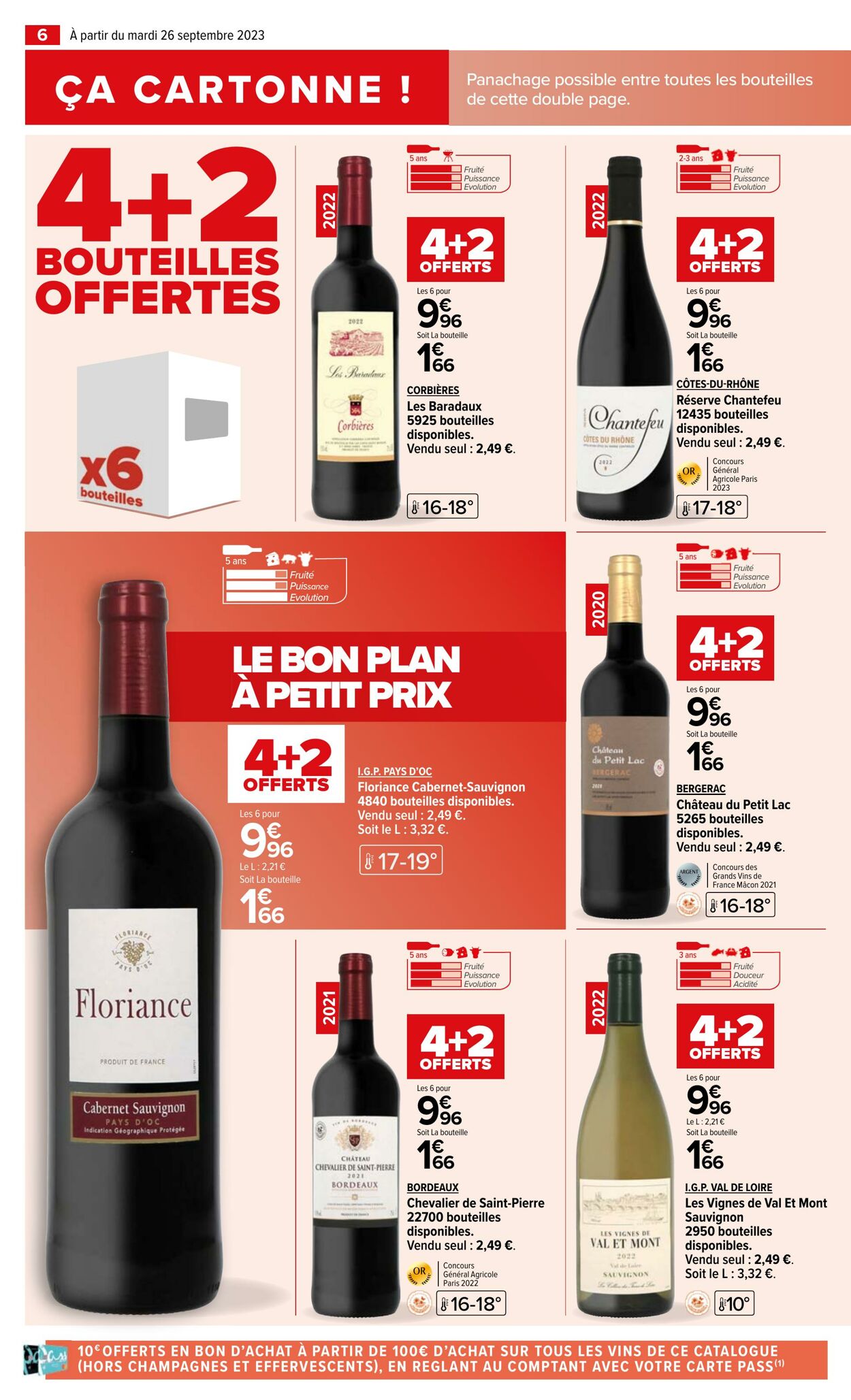 Catalogue Carrefour 19.09.2023 - 09.10.2023